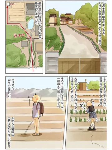 思い出の地2「自宅」