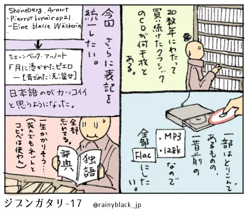 20数年のCDをFLACに変換する様子
