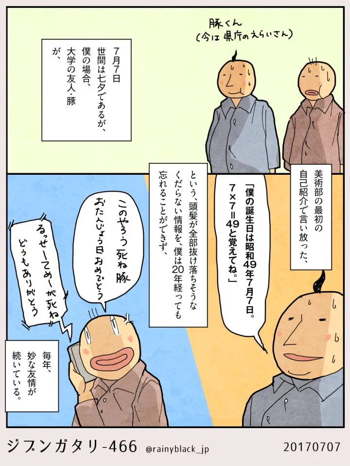 友人同士が電話で誕生日を祝う会話シーン