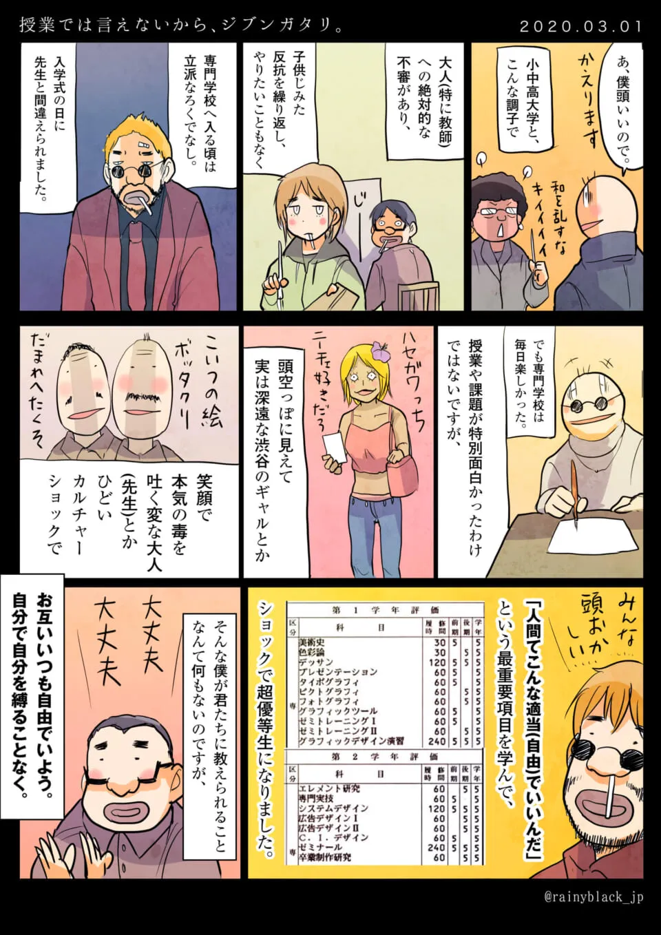 男性が学生時代を回想する漫画