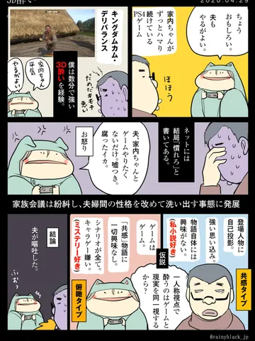 「3D酔い。」