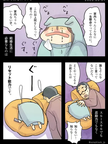 「求められるスキル。」