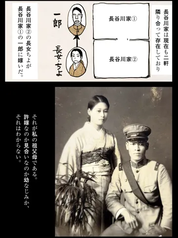 「シリーズ：古い寫眞③。」