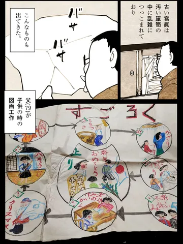 「シリーズ：古い寫眞④。」