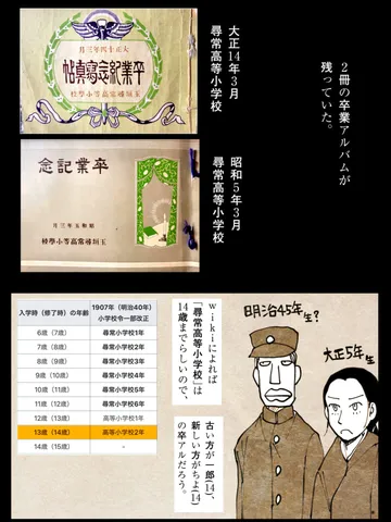 「シリーズ：古い寫眞⑩。」