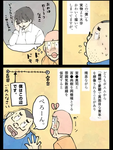 「ジブンガタリ。」