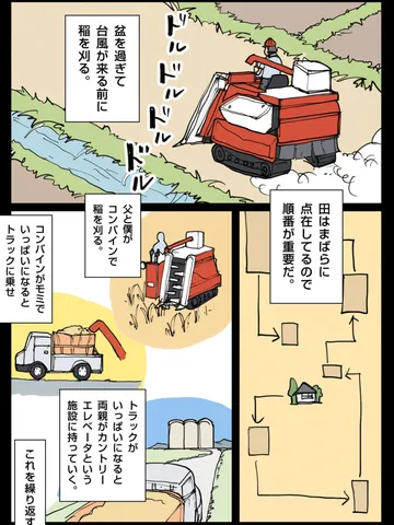 「この季節の一日。」