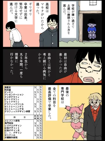 「夜中の自分語り。」