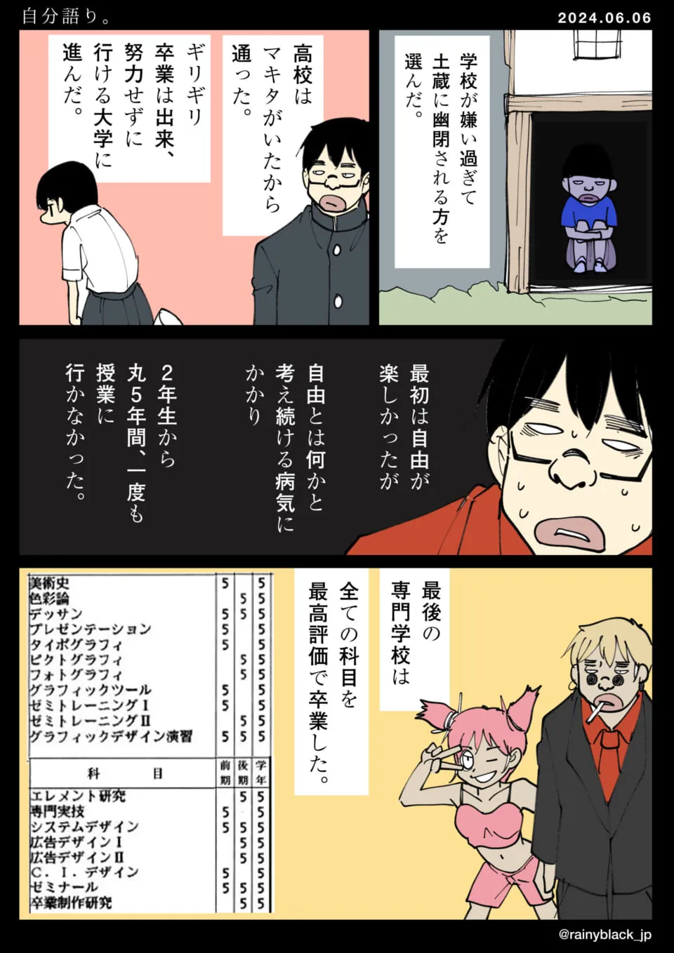 自分語りで学校生活の苦悩と成績を語る男性