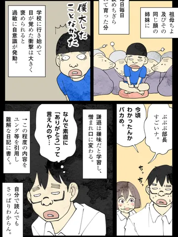 「自意識の旅。」
