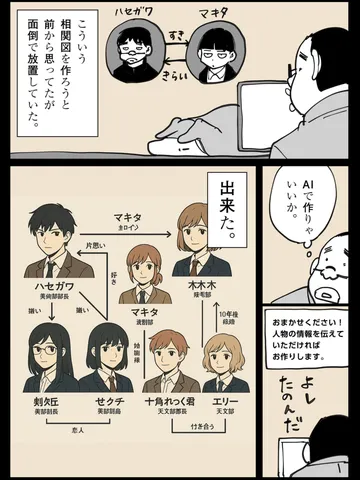 「AI嘘クローム。」
