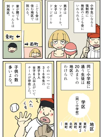 「こどものころ。」