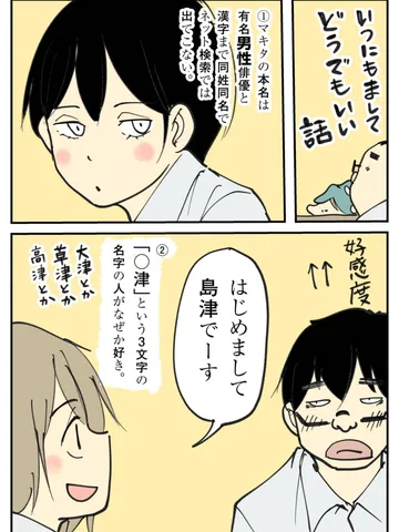 「名前についての雑談。」
