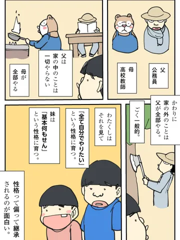 「性格。」