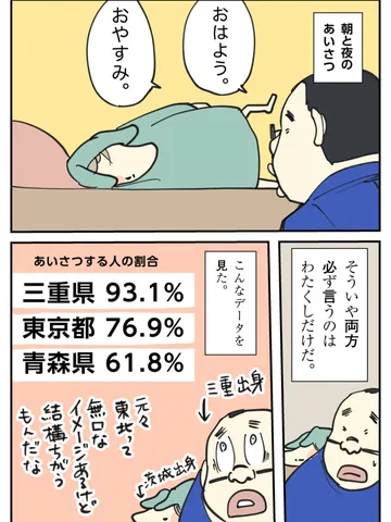 「そりゃ地域性はあるよね。」