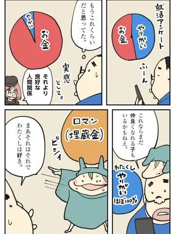 雑談
