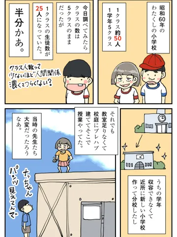 雑談。