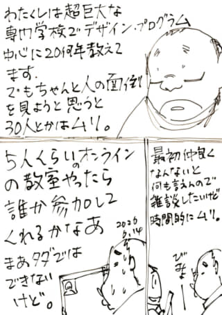 実行できそうな夢