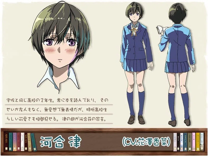 アニメキャラのプロフィール画像。