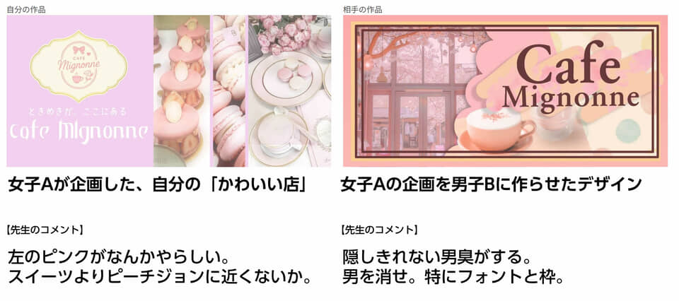 女子Aが企画したカフェデザイン。