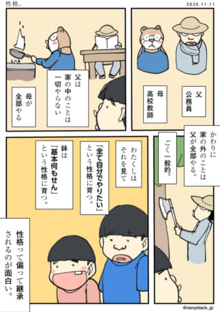 家族の役割と性格の育ち方