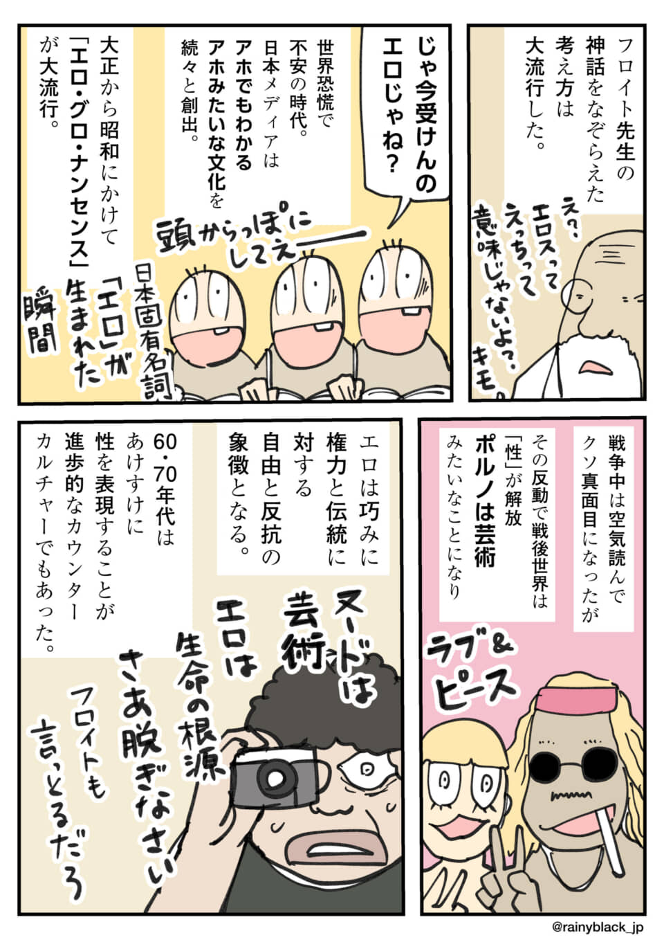 エロに関する文化の変遷と解釈