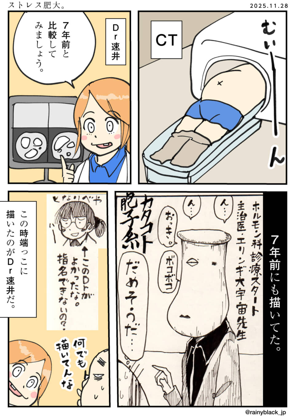 7年前の診断とイラスト比較。