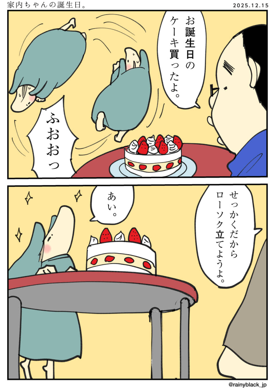 誕生日ケーキにローソク提案
