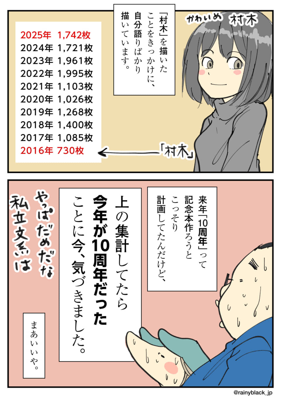 漫画の10周年に気づく話。