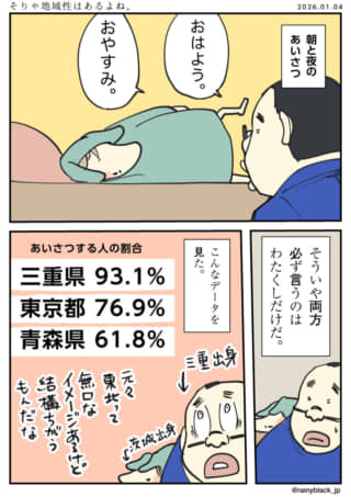 朝と夜の挨拶に関する地域性漫画