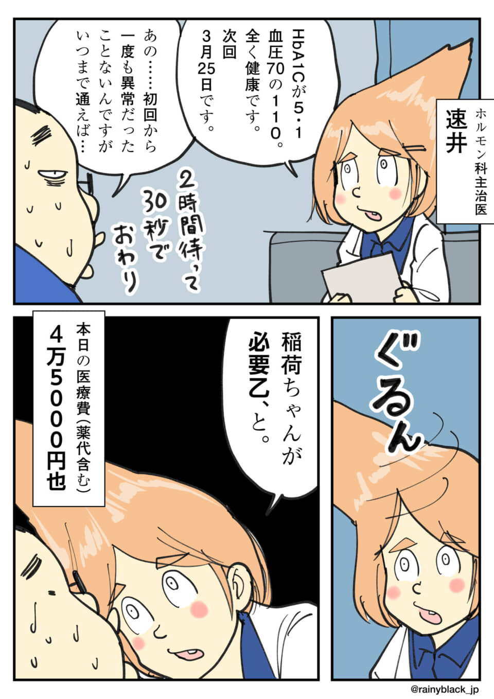 「健康」と告げられ、4万5千円の医療費に驚く患者の漫画。
