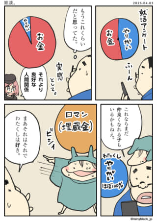 就活の価値観とお金、埋蔵金のロマンを巡る4コマ漫画