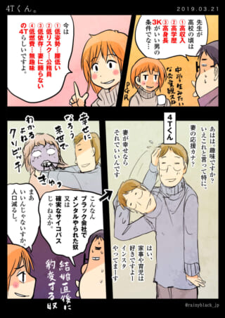 4Tくん、現代の男性の条件。