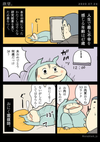 お肉に関する欲望と決意