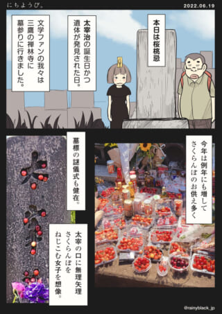 墓参りと多くのさくらんぼ供え物。