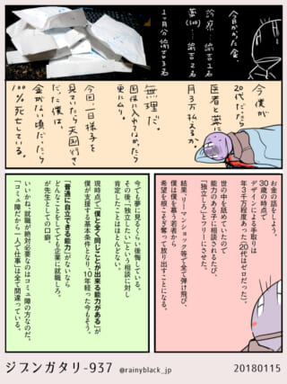 医療費負担での生き辛さ